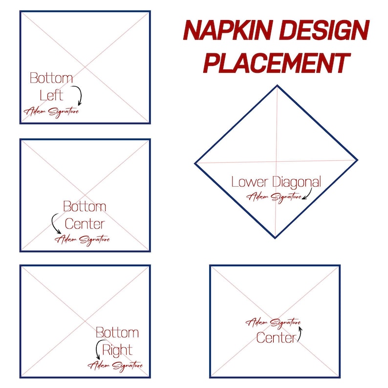 Napkin monogram placement guide showing embroidery position options, custom personalization design chart for embroidered linen napkins