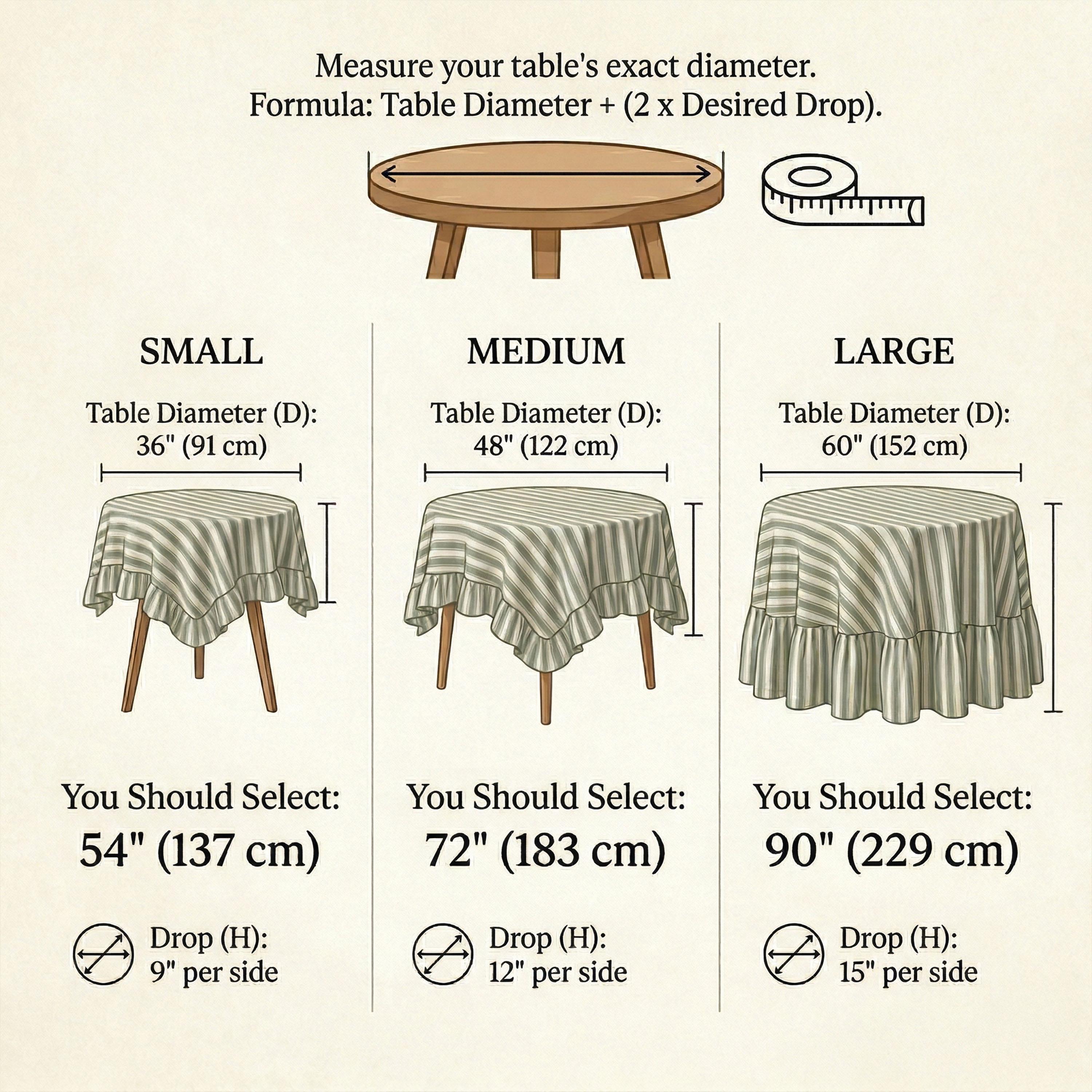 Circle Ruffle Tablecloth Green Striped Round Tablecloth, Ruffle Linen Cotton Table Cover, Custom ...