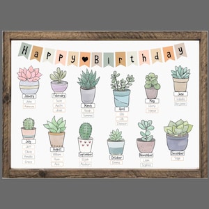 SVG Succulent Print and Cut Schulgeburtstag Brett, DIY Kit für Klassenzimmer