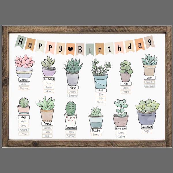 SVG Succulent Print and Cut School Birthday Board, DIY Kit for Classroom