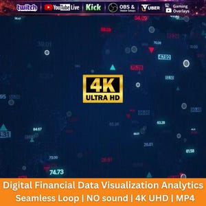 Digital Financial Data Visualization Background | Futuristic Stock Market Analytics Animation | OBS Stream Overlay