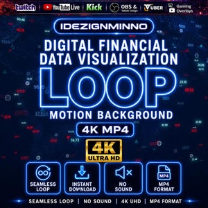 Achtergrond digitale financiële gegevensvisualisatie | Futuristische animatie voor aandelenmarktanalyse | OBS-stream-overlay