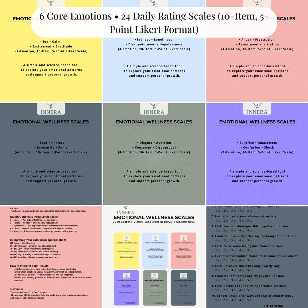 Understand Your Emotions – 6 Core & 18 Sub Emotions Worksheet for Self ...