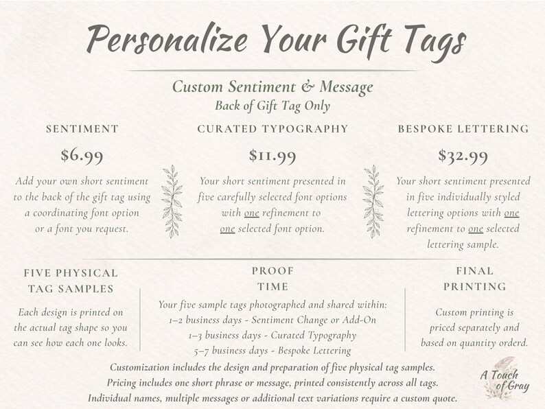 Personalization options for hand-stamped gift tags with custom text on the back, showing Sentiment, Curated Typography and Bespoke Lettering services, pricing, five physical tag samples, proof times and final printing information.