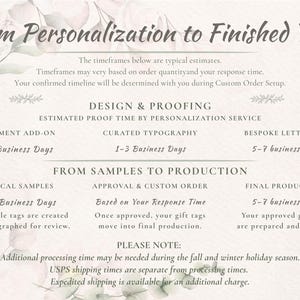 Personalized gift tag timeline showing estimated proof times for Sentiment Add-On, Curated Typography and Bespoke Lettering, followed by physical sample preparation, customer approval, final production and shipping information.