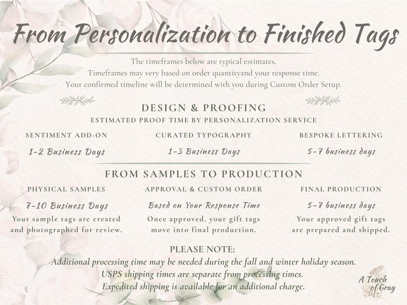 Personalized gift tag timeline showing estimated proof times for Sentiment Add-On, Curated Typography and Bespoke Lettering, followed by physical sample preparation, customer approval, final production and shipping information.