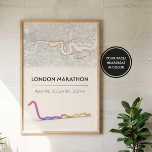 Custom-made poster of your race (London or other) – Colorful visualization of pace or cardio – Unique gift idea for runners