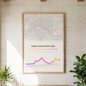 Poster personnalisé du marathon de Paris ou autre événement - Allure et/ou rythme cardiaque en couleur - Cadeau parfait pour les coureurs