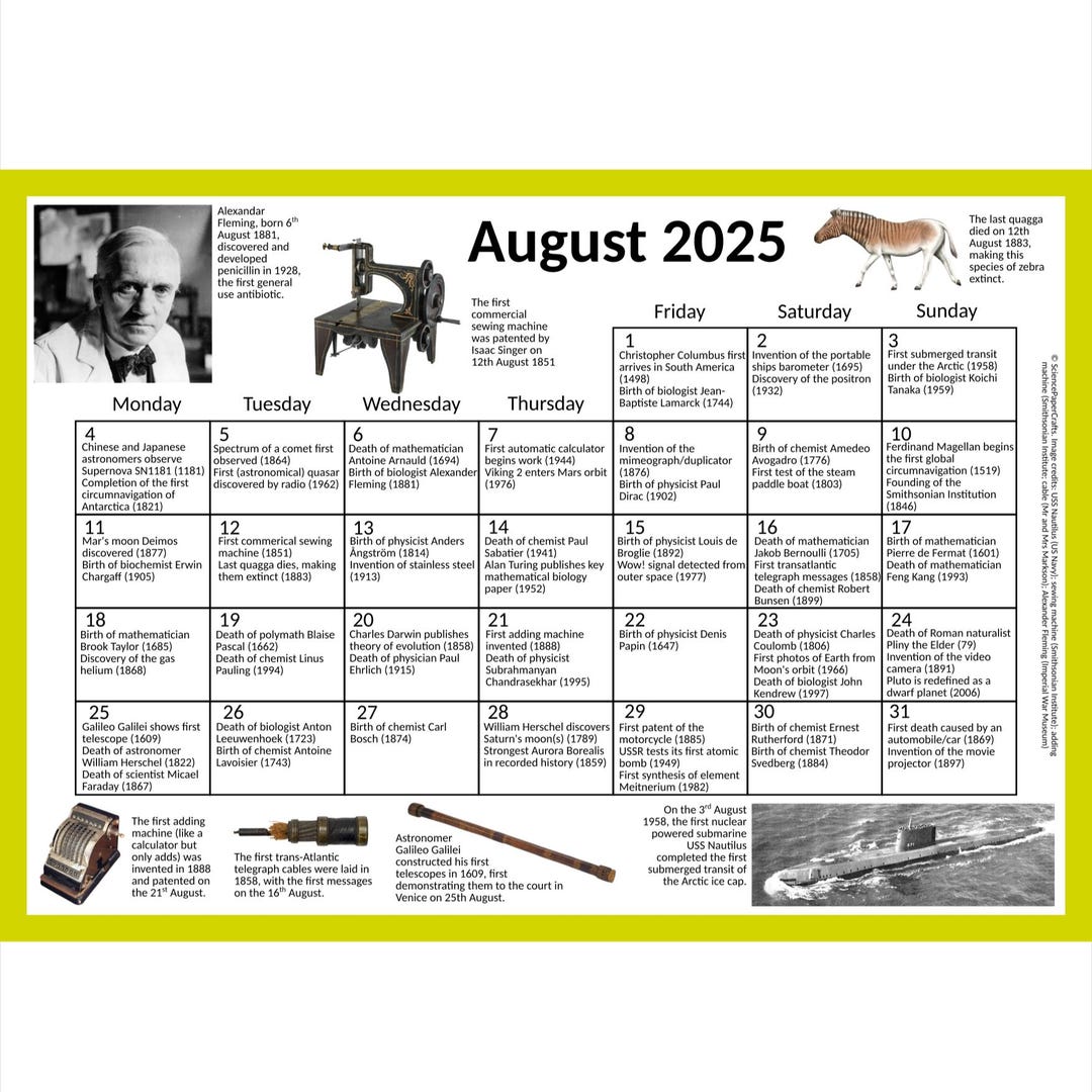 August 2025 Printable Science Calendar - Celebrate Science - Instant ...