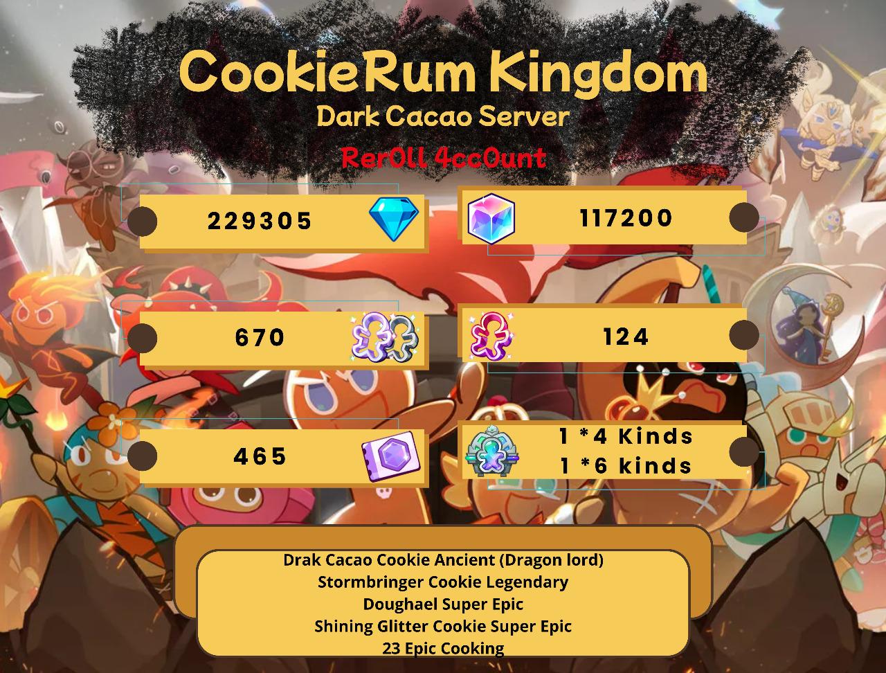 韓国 クッキーランキングダム ぬいぐるみ マドレーヌ味クッキー 受注生産 韓国 クッキーランキングダム ぬいぐるみ マドレーヌ味クッキー 受注