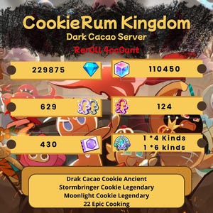 Cookierun kingdom - Etsy 日本