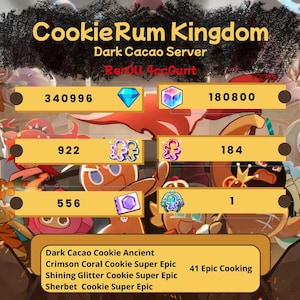 CK149613 | Instant Download | Cookie Run Kingdom (Dark Cacao)