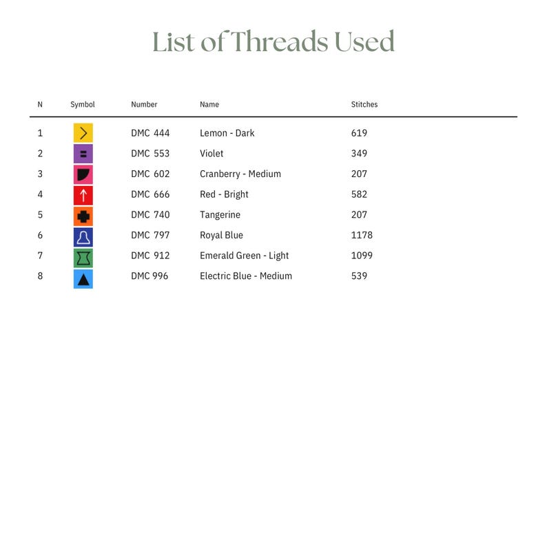 List of threads used for this pattern.