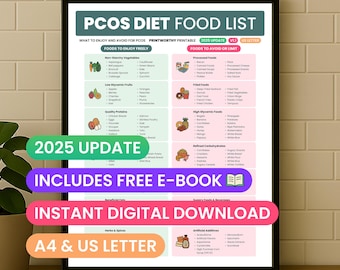 Lista de alimentos y guía de compras para la dieta del SOP: bajo índice glucémico, alto contenido en fibra, plan de alimentación antiinflamatorio para bajar de peso, mejorar la fertilidad y el equilibrio hormonal.