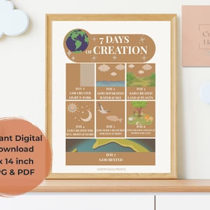 7 Days of Creation Bible Poster for Kids – Christian Wall Art, Scripture Nursery Print, Creation Story, Religious Homeschool Decor