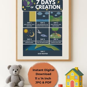 7 Days of Creation Printable Wall Art | Bible Story Poster for Kids | Christian Nursery Decor | Digital Download