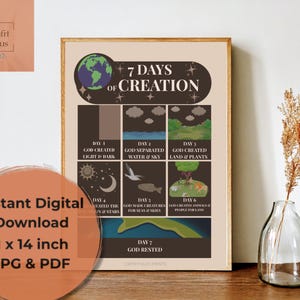 7 Days of Creation Bible Poster for Kids – Christian Wall Art, Scripture Nursery Print, Creation Story, Religious Homeschool Decor