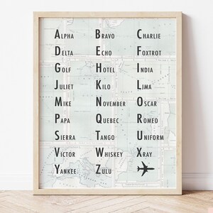 Phonetic Alphabet Aviation ABC framed print NATO Military Wall Art Canvas Alpha, Bravo, Charlie