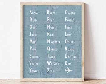 May include: A framed wall art print featuring a light blue background with a vintage map overlay. The print displays the NATO phonetic alphabet in white capital letters, arranged in three columns from Alpha to Zulu, with a small white airplane icon.