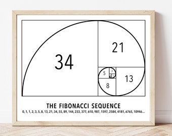 Fibonacci Spiral Art Poster, Math Wall Art Print, Teacher Gift Ideas, golden ratio, unframed