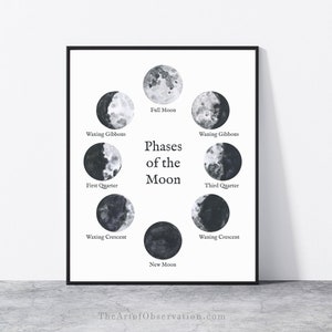 Moon Phases Wall Art Print Phases of the Moon Poster Print Lunar Phases classroom decor science wall art homeschool print moon cycle lunar