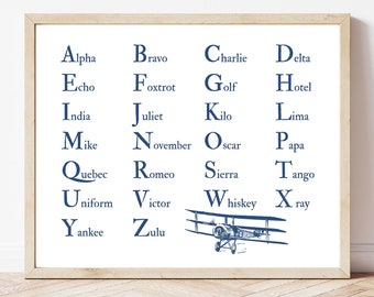 Phonetic Alphabet Print Aviation Airplane Nursery Decor boys room decor aviation canvas military alphabet sign ABC choose your color