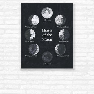 Moon Phases Wall Art Print Phases of the Moon Poster Print Lunar Phases classroom decor science wall art homeschool print moon cycle lunar image 8