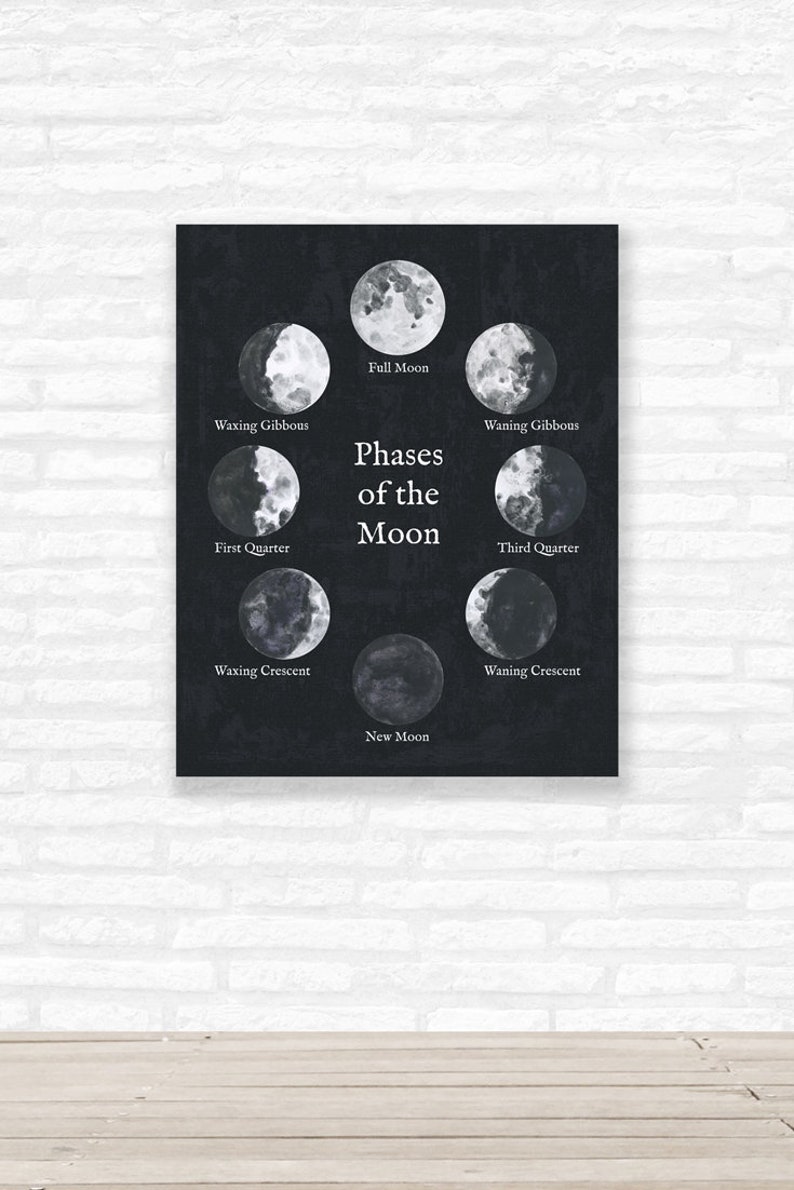 Moon Phases Wall Art Print Phases of the Moon Poster Print Lunar Phases classroom decor science wall art homeschool print moon cycle lunar image 8