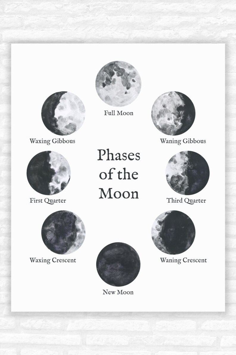 Moon Phases Print Phases Of The Moon Poster Print Lunar Etsy