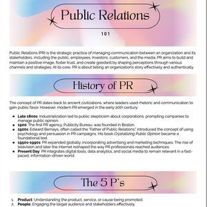 May include: A diagram outlining the history and key principles of public relations. The diagram includes a timeline of key events in the history of PR, as well as a list of the five Ps of public relations: product, people, positioning, promotion, and perception.
