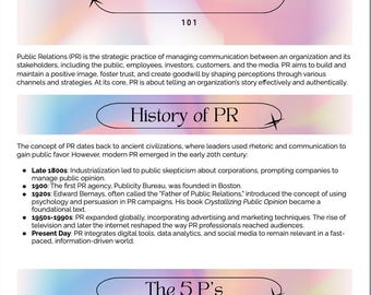 May include: A diagram outlining the history and key principles of public relations. The diagram includes a timeline of key events in the history of PR, as well as a list of the five Ps of public relations: product, people, positioning, promotion, and perception.