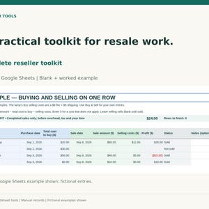 May include: A digital reseller toolkit presented as a Google Sheets spreadsheet. The document includes headers for item, purchase date, total cost, sale date, sale amount, selling costs, profit, status, and notes, featuring fictional examples.