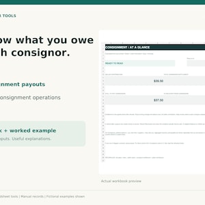 Może przedstawiać: Cyfrowe narzędzie arkusza kalkulacyjnego do zarządzania komisami z tekstem Know what you owe each consignor, Consignment payouts oraz podglądem arkusza zatytułowanego CONSIGNMENT / AT A GLANCE z danymi finansowymi i kolumnami.