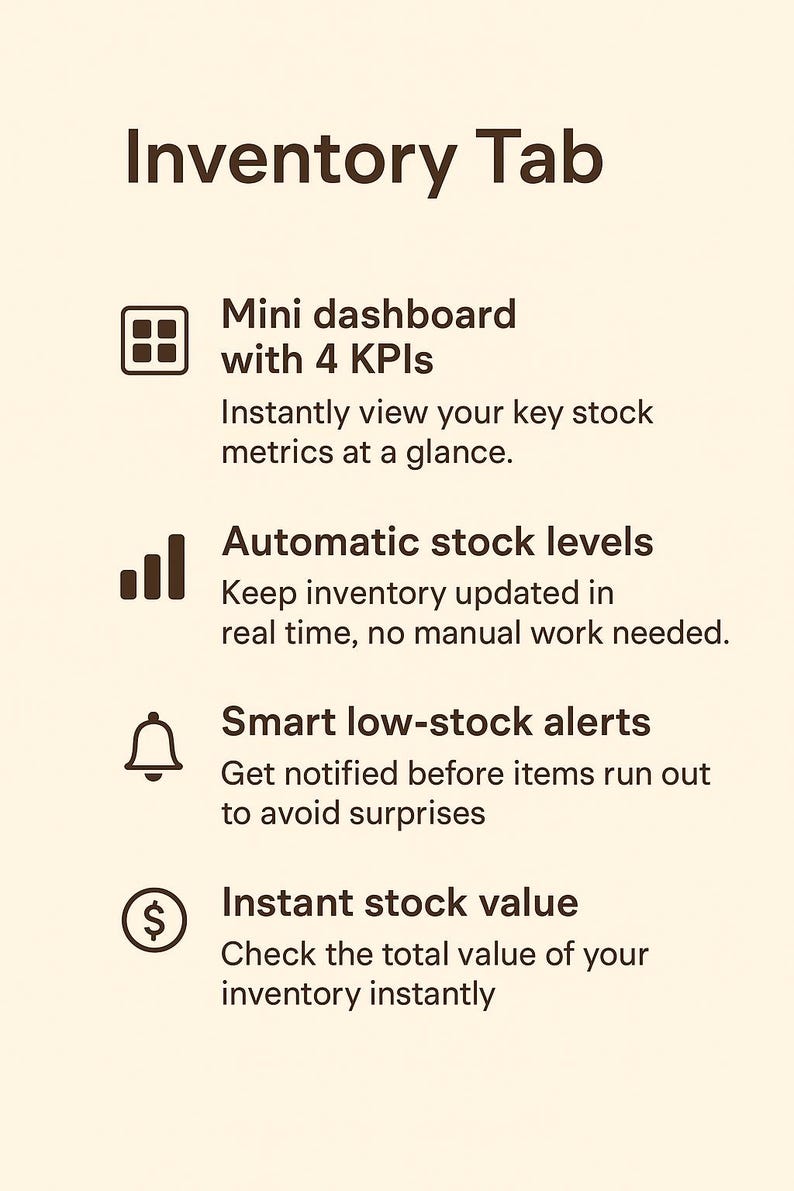 Excel Formula Inventory Alert Inventory Tracker Excel Template | Stock Management With Automatic ...