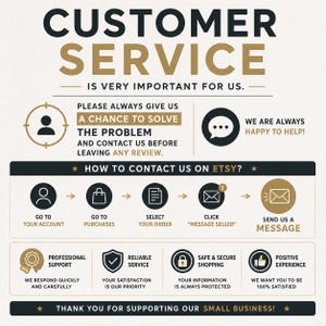 May include: An informational graphic titled CUSTOMER SERVICE IS VERY IMPORTANT FOR US. It provides instructions on how to contact a seller on Etsy, including steps to go to account, purchases, select order, and click message seller to send a message.
