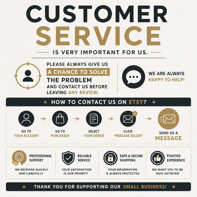 May include: An informational graphic titled CUSTOMER SERVICE IS VERY IMPORTANT FOR US. It provides instructions on how to contact a seller on Etsy, including steps to go to account, purchases, select order, and click message seller to send a message.