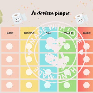 Cleanliness chart