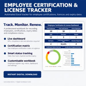 Op de afbeelding: Een geautomatiseerd Excel-werkboek voor het bijhouden van certificeringen en licenties van werknemers. De interface toont een dashboard met statistieken over werknemers, certificeringen, nalevingspercentages en een ringdiagram.