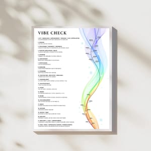 Può includere: Una stampa bianca intitolata "Vibe Check" con un elenco di emozioni e le loro frequenze corrispondenti. Una grafica colorata e ondulata corre lungo il lato destro. Il testo include termini come "Gioia", "Passione" e "Rabbia".