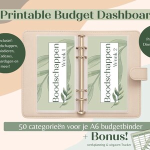 50 A6 Budget Dashboards + Bonus | Printable Cash Stuffing | Weekplanning & Uitgaven Tracker