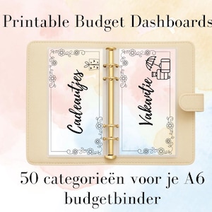 Può includere: Un raccoglitore di budget A6 beige con hardware dorato, aperto per rivelare due inserti del cruscotto del budget. Gli inserti hanno bordi floreali e il testo che recita "Cadeautjes" e "Vakantie". È visibile anche il testo "Printable Budget Dashboards" e "50 categorieën voor je A6 budgetbinder".