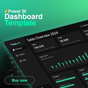 Power BI Dashboard Report Template
