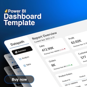 Peut inclure: Un modèle de tableau de bord Power BI, présentant des données visuellement. L'interface affiche les ventes, les commandes et les bénéfices. Le design comprend un bouton 'Acheter maintenant'. La mise en page est épurée et moderne, avec un code couleur bleu et blanc.