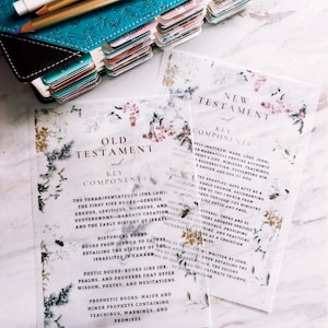 May include: A teal leather-bound journal with colorful page tabs, pens, and pencils. Two sheets of paper with floral designs and text reading "Old Testament" and "New Testament" are in the foreground. The image is well-lit.