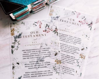 May include: A teal leather-bound journal with colorful page tabs, pens, and pencils. Two sheets of paper with floral designs and text reading "Old Testament" and "New Testament" are in the foreground. The image is well-lit.