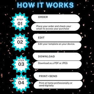 Puede incluir: Infograf&iacute;a con el t&iacute;tulo "HOW IT WORKS" en azul ne&oacute;n. Los pasos est&aacute;n numerados del 01 al 04, cada uno con una acci&oacute;n correspondiente: Pedir, Editar, Descargar e Imprimir+Enviar. El fondo es negro con peque&ntilde;as formas claras dispersas.