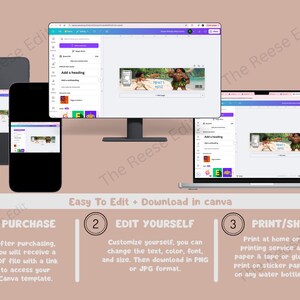 May include: A digital design template displayed on a computer monitor, tablet, and smartphone. The image shows a Canva template with text and graphics. Instructions are provided for editing and printing the design.