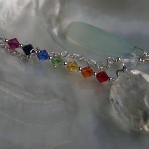 Chakra Pendulum