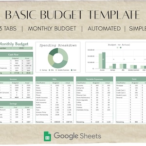 Puede incluir: Una plantilla de presupuesto digital con el texto "BASIC BUDGET TEMPLATE" en la parte superior. La plantilla incluye secciones para el presupuesto mensual, el desglose de gastos y el presupuesto vs. real. Está diseñada para usar con Google Sheets y está etiquetada como 3 pestañas, automatizada y simple.
