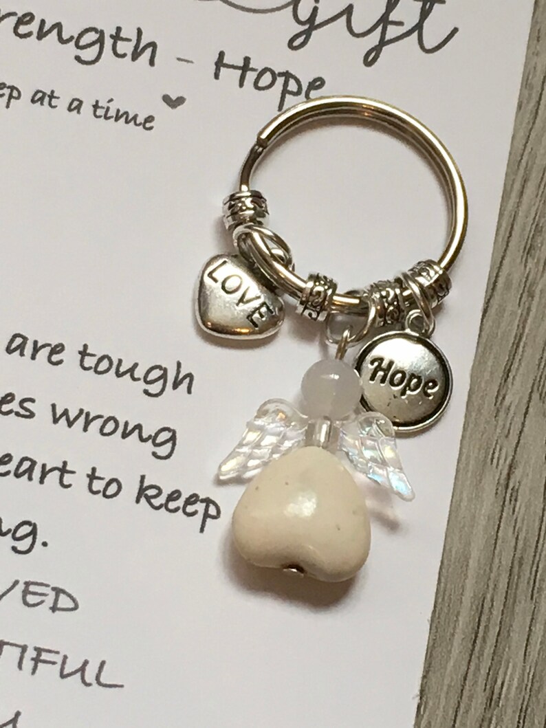 Mental Health Gift Inspirational Gift Gift for Friend Etsy UK